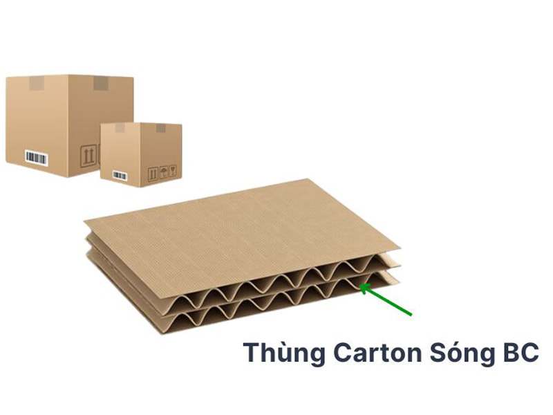 Kết hợp hoàn hảo giữa sóng B và sóng C