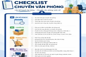 Checklist chuyển văn phòng từ A-Z