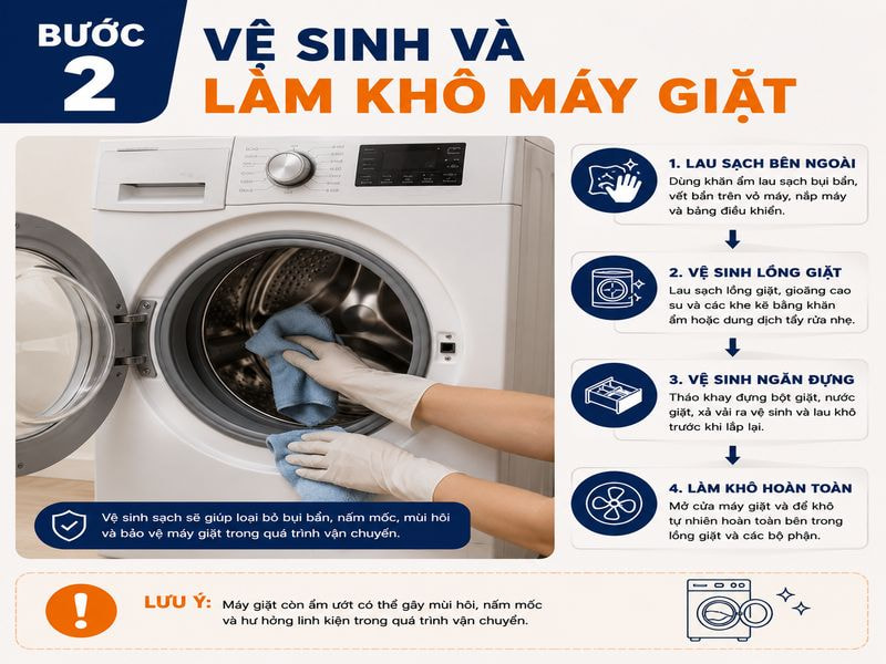 Cách đóng gói máy giặt khi chuyển nhà đơn giản, đúng cách 11 Bước 2:Vệ sinh và làm khô máy giặt