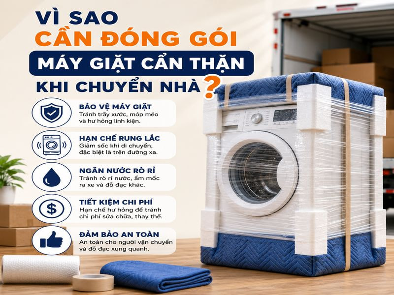 Cách đóng gói máy giặt khi chuyển nhà đơn giản, đúng cách 8 Vì sao cần đóng gói máy giặt cẩn thận khi chuyển nhà?