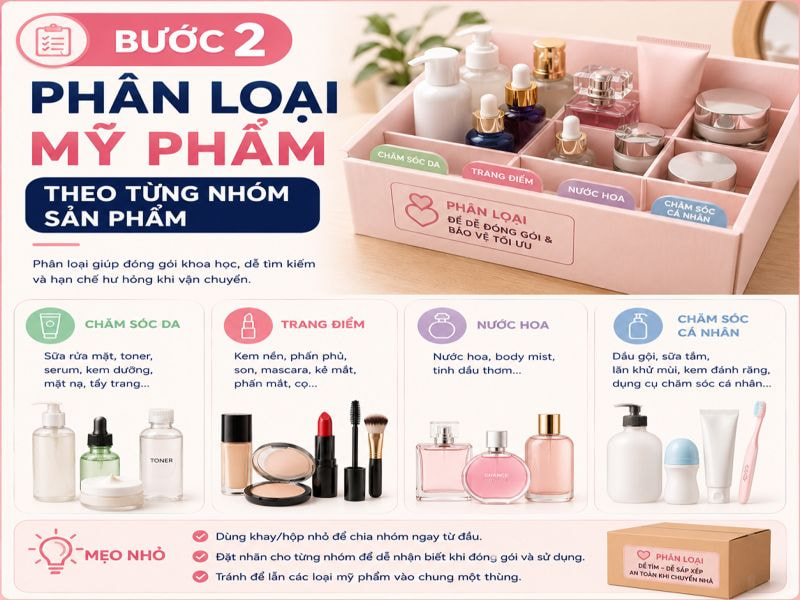 Bước 2: Phân loại mỹ phẩm theo từng nhóm sản phẩm