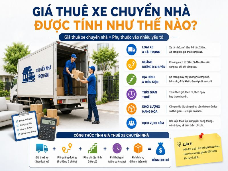 Bảng giá thuê xe chuyển nhà | Chi tiết từng loại xe 9 Giá thuê xe chuyển nhà được tính như thế nào?