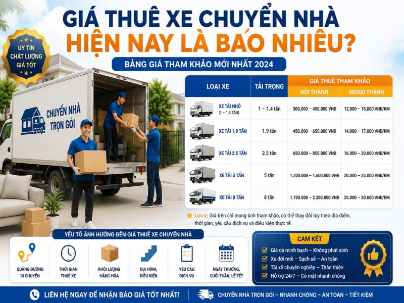 Bảng giá thuê xe chuyển nhà | Chi tiết từng loại xe 8 Giá thuê xe chuyển nhà hiện nay là bao nhiêu?