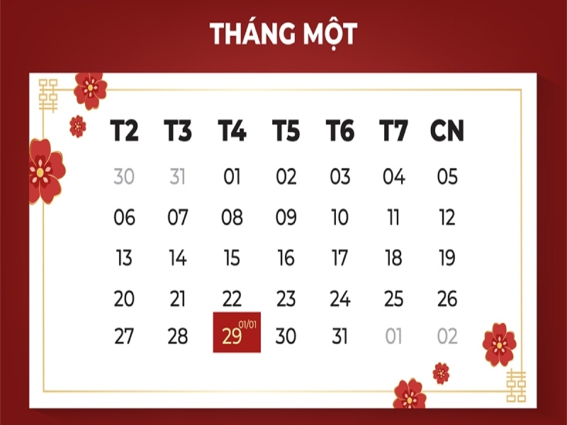 Mùng 1
