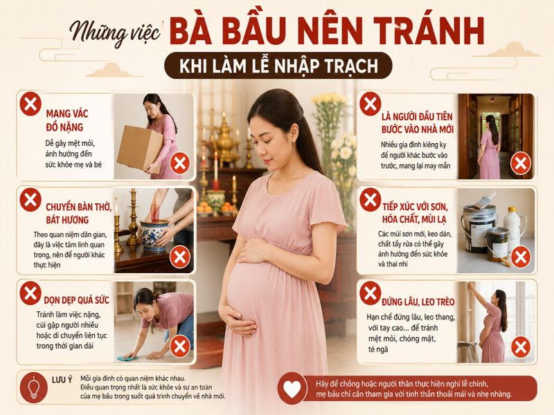Những việc bà bầu nên tránh khi làm lễ nhập trạch