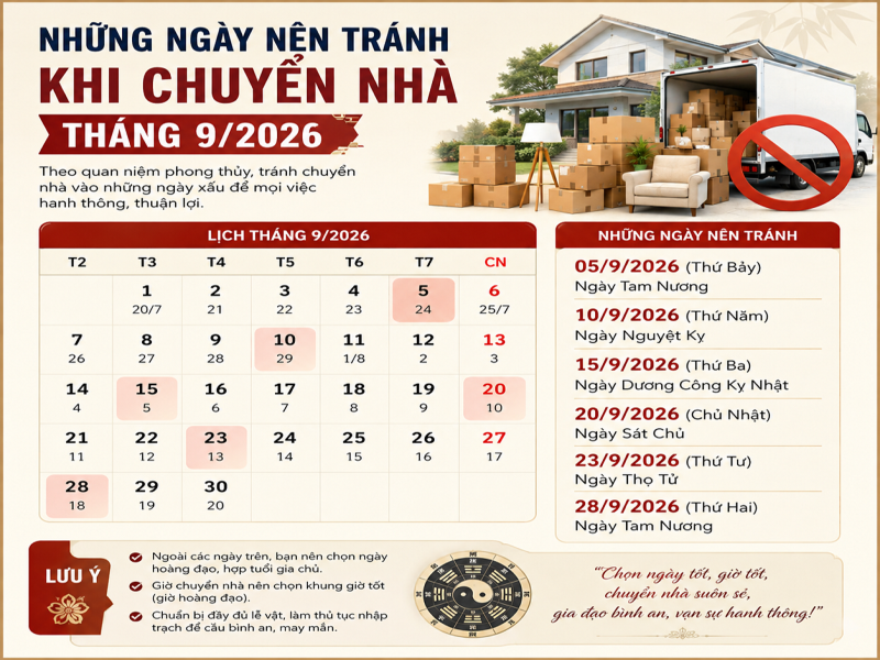 Ngày tốt chuyển nhà tháng 9 năm 2026: Ngày nhập trạch hợp tuổi 10 Những ngày nên tránh khi chuyển nhà tháng 9/2026