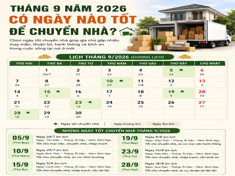 Ngày tốt chuyển nhà tháng 9 năm 2026: Ngày nhập trạch hợp tuổi 8 Tháng 9 năm 2026 có ngày nào tốt để chuyển nhà?